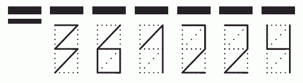 Пример заполнения индекса 361224