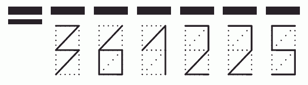 Пример заполнения индекса 361225