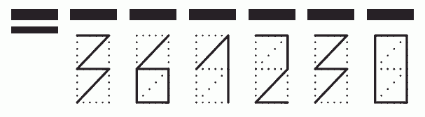 Пример заполнения индекса 361230