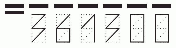 Пример заполнения индекса 361300