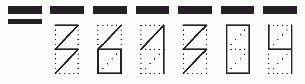 Пример заполнения индекса 361304