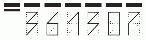 Пример заполнения индекса 361307