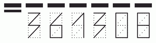 Пример заполнения индекса 361308