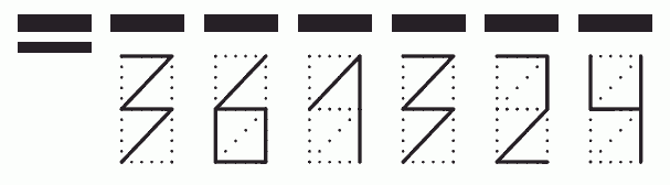 Пример заполнения индекса 361324