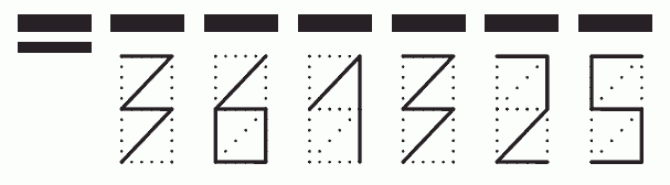 Пример заполнения индекса 361325