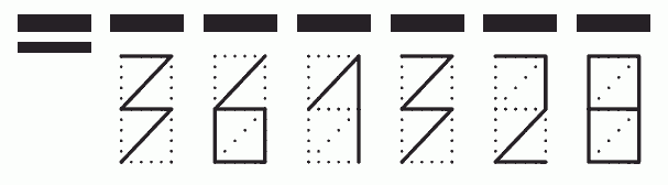 Пример заполнения индекса 361328