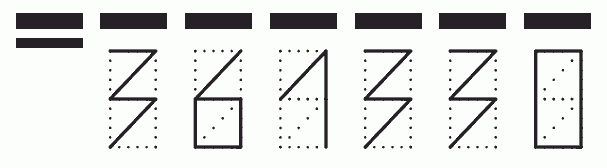 Пример заполнения индекса 361330