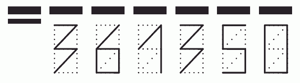 Пример заполнения индекса 361350