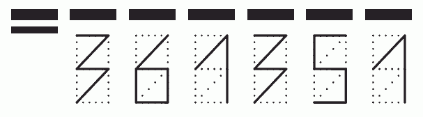 Пример заполнения индекса 361351