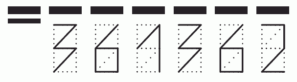 Пример заполнения индекса 361362