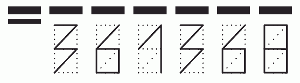 Пример заполнения индекса 361368