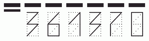 Пример заполнения индекса 361370