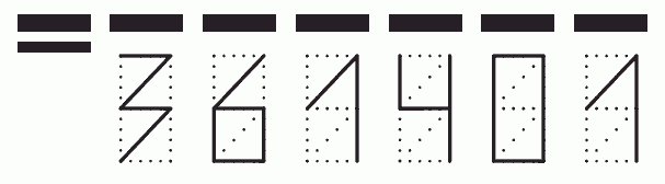 Пример заполнения индекса 361401