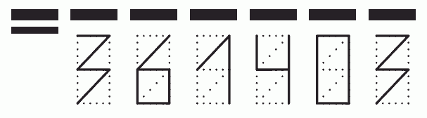 Пример заполнения индекса 361403