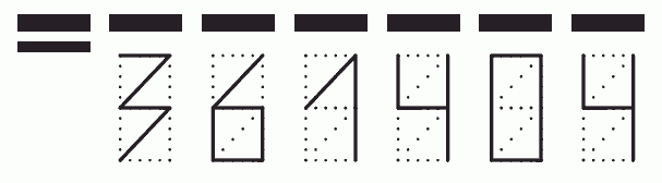 Пример заполнения индекса 361404