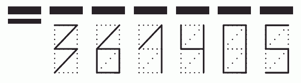 Пример заполнения индекса 361405