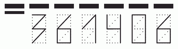 Пример заполнения индекса 361406