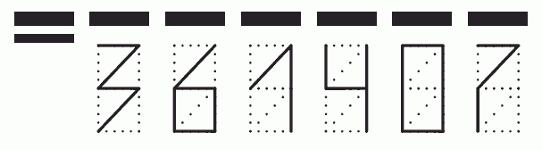 Пример заполнения индекса 361407