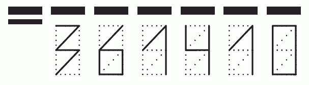 Пример заполнения индекса 361410