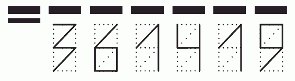 Пример заполнения индекса 361419