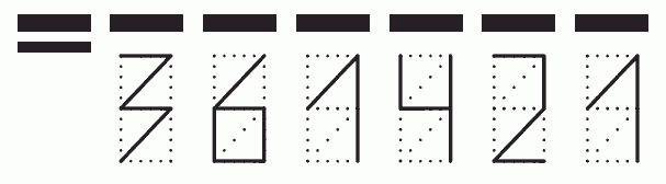 Пример заполнения индекса 361421