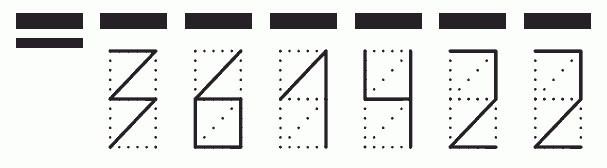 Пример заполнения индекса 361422