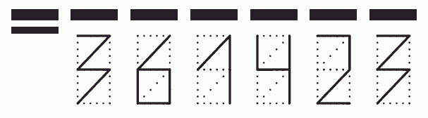 Пример заполнения индекса 361423