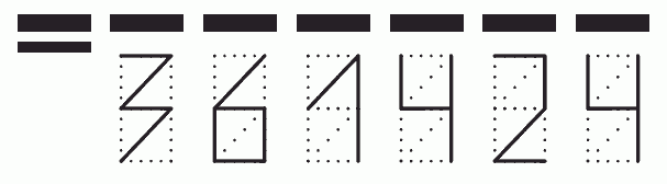 Пример заполнения индекса 361424