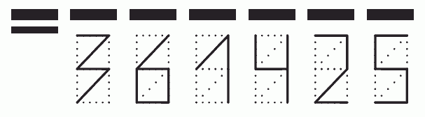 Пример заполнения индекса 361425