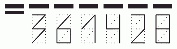 Пример заполнения индекса 361428