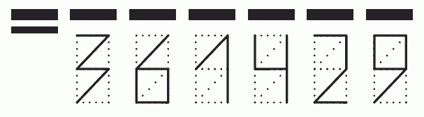 Пример заполнения индекса 361429