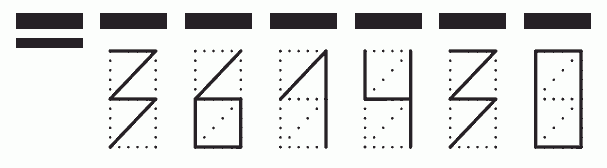 Пример заполнения индекса 361430