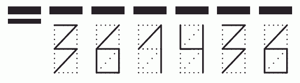 Пример заполнения индекса 361436