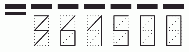 Пример заполнения индекса 361500