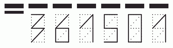 Пример заполнения индекса 361501