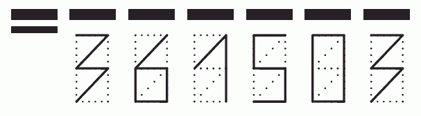 Пример заполнения индекса 361503