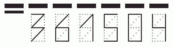 Пример заполнения индекса 361504