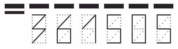 Пример заполнения индекса 361505