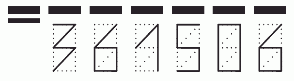 Пример заполнения индекса 361506