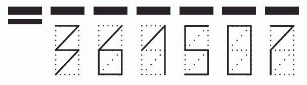 Пример заполнения индекса 361507