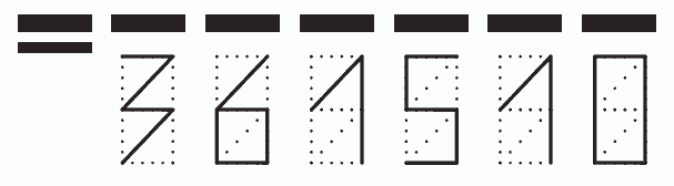 Пример заполнения индекса 361510