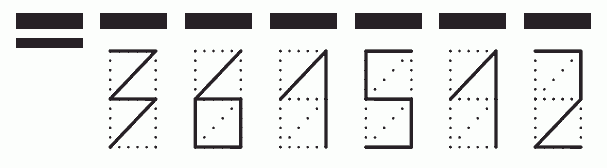 Пример заполнения индекса 361512