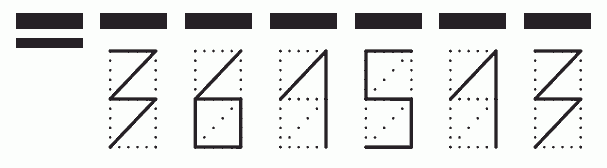 Пример заполнения индекса 361513