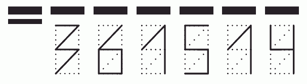 Пример заполнения индекса 361514