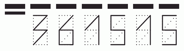 Пример заполнения индекса 361515