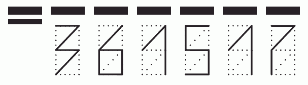 Пример заполнения индекса 361517