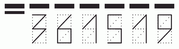 Пример заполнения индекса 361519