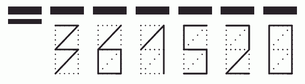 Пример заполнения индекса 361520