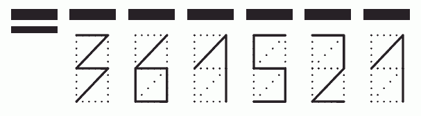 Пример заполнения индекса 361521