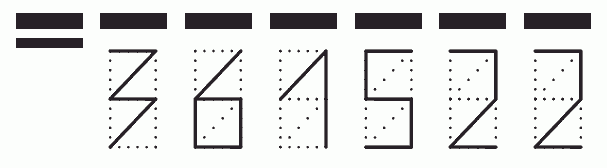 Пример заполнения индекса 361522